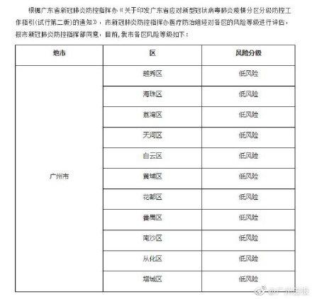 全球疫情最新动态，态势分析与应对策略